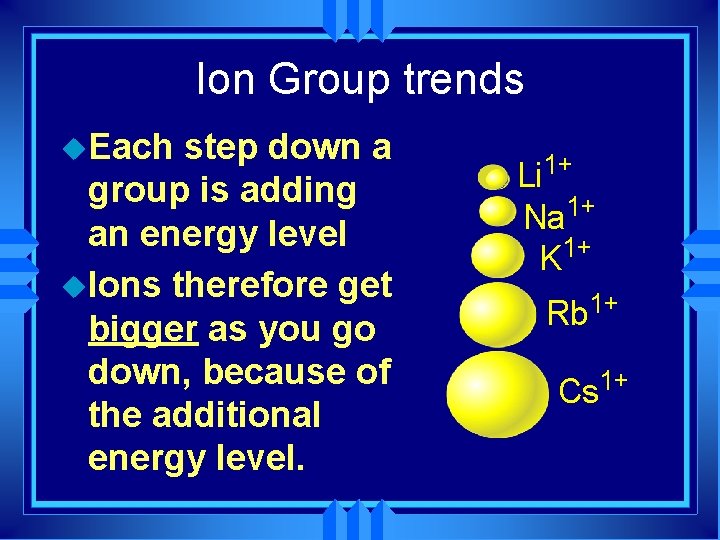 Ion Group trends u. Each step down a group is adding an energy level
