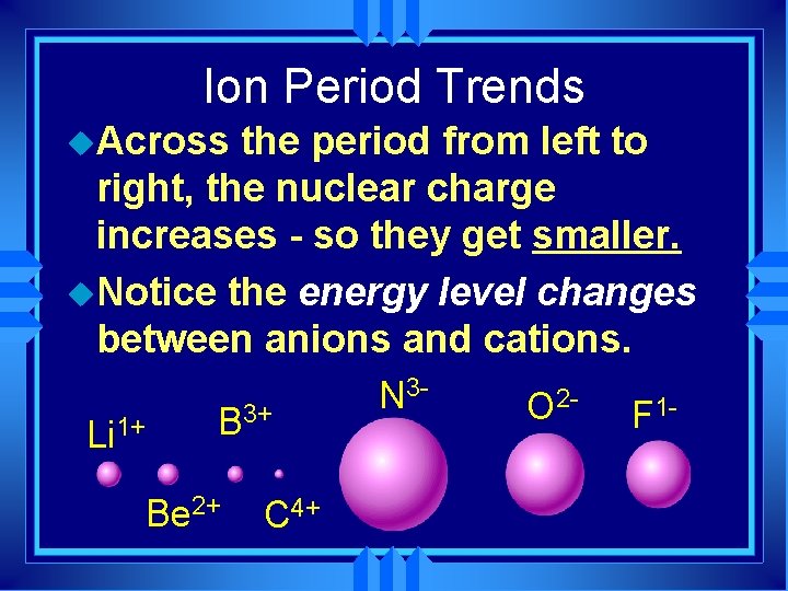 Ion Period Trends u. Across the period from left to right, the nuclear charge