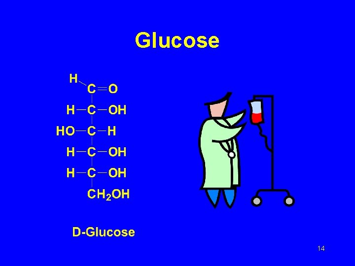 Glucose 14 