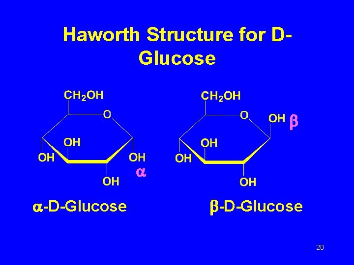 Haworth Structure for DGlucose -D-Glucose 20 