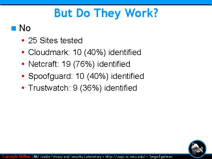 But Do They Work? n No • • • 25 Sites tested Cloudmark: 10