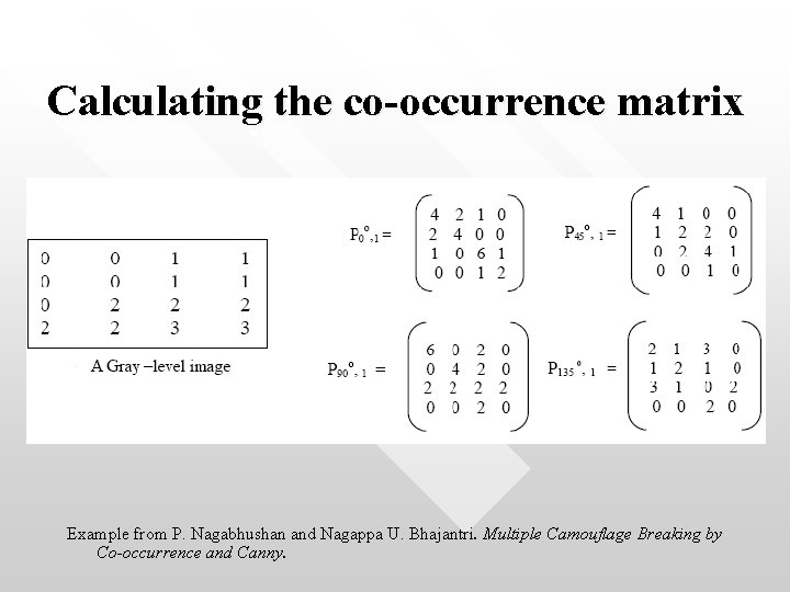 Calculating the co-occurrence matrix Example from P. Nagabhushan and Nagappa U. Bhajantri. Multiple Camouflage