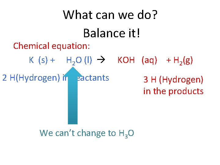 What can we do? Balance it! Chemical equation: K (s) + H 2 O