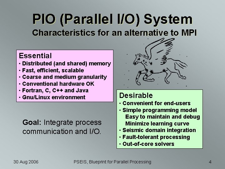 PIO (Parallel I/O) System Characteristics for an alternative to MPI Essential • Distributed (and