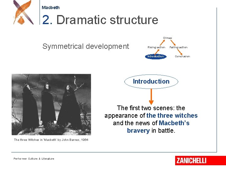 Macbeth Jon Finch and Francesca Annis in The