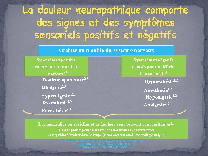 La douleur neuropathique comporte des signes et des symptômes sensoriels positifs et négatifs Atteinte