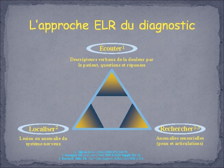 L’approche ELR du diagnostic Écouter 1 Descripteurs verbaux de la douleur par le patient,