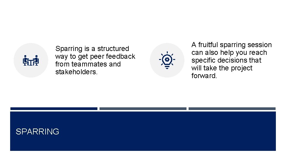 Sparring is a structured way to get peer feedback from teammates and stakeholders. SPARRING
