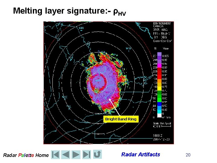 Melting layer signature: - ρHV Bright Band Ring Radar Palette Home Radar Artifacts 20