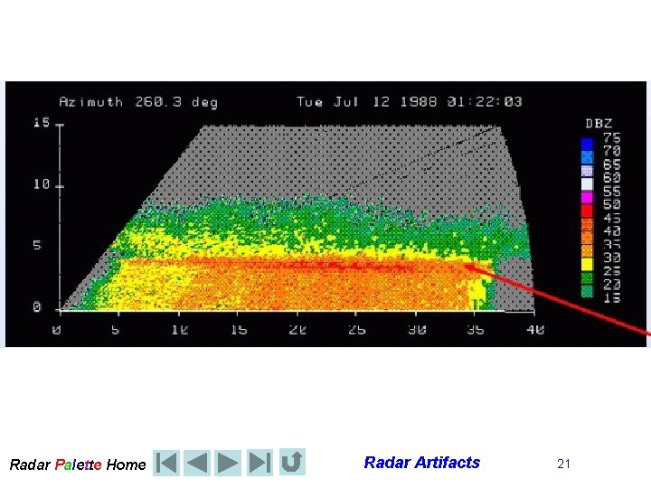 Radar Palette Home Radar Artifacts 21 