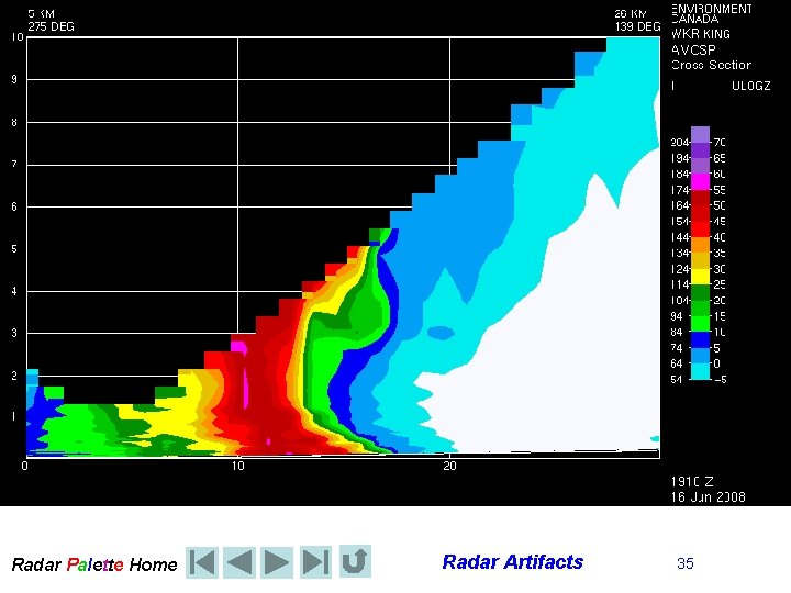 Radar Palette Home Radar Artifacts 35 