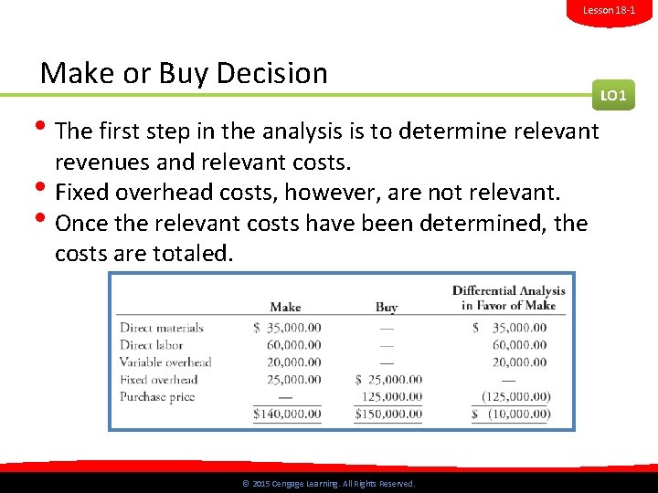 Lesson 18 -1 Make or Buy Decision • The first step in the analysis