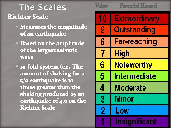 The Scales Richter Scale Measures the magnitude of an earthquake Based on the amplitude