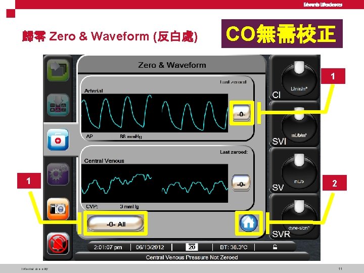 歸零 Zero & Waveform (反白處) CO無需校正 1 1 Internal use only 2 11 