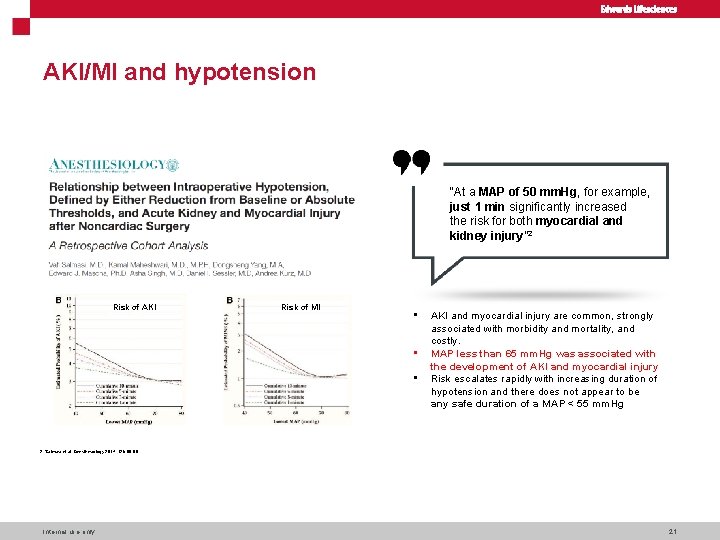 AKI/MI and hypotension “At a MAP of 50 mm. Hg, for example, just 1