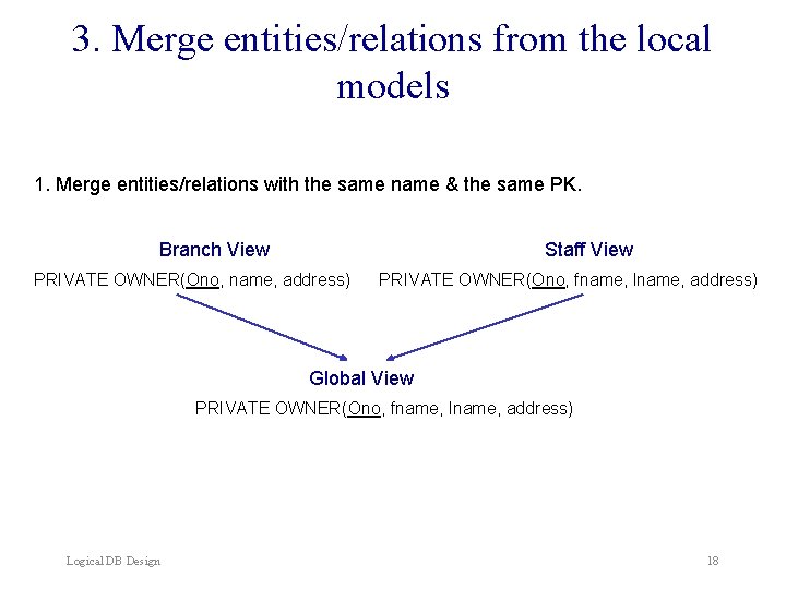 3. Merge entities/relations from the local models 1. Merge entities/relations with the same name