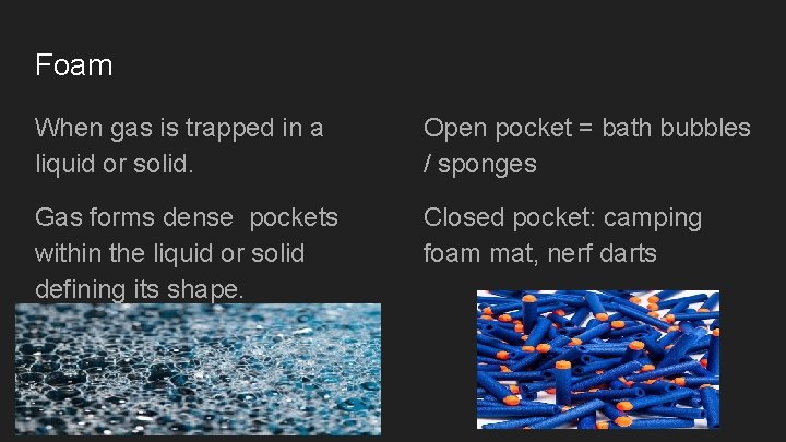Foam When gas is trapped in a liquid or solid. Open pocket = bath