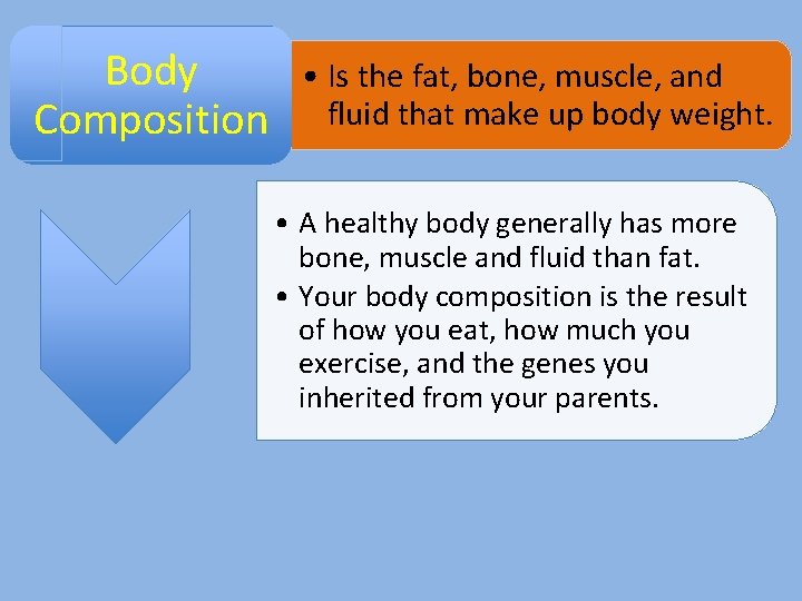 Body Composition • Is the fat, bone, muscle, and fluid that make up body