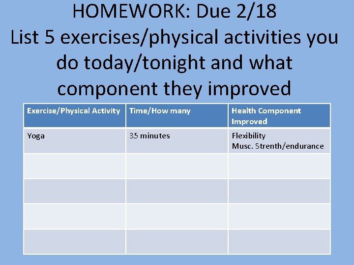 HOMEWORK: Due 2/18 List 5 exercises/physical activities you do today/tonight and what component they