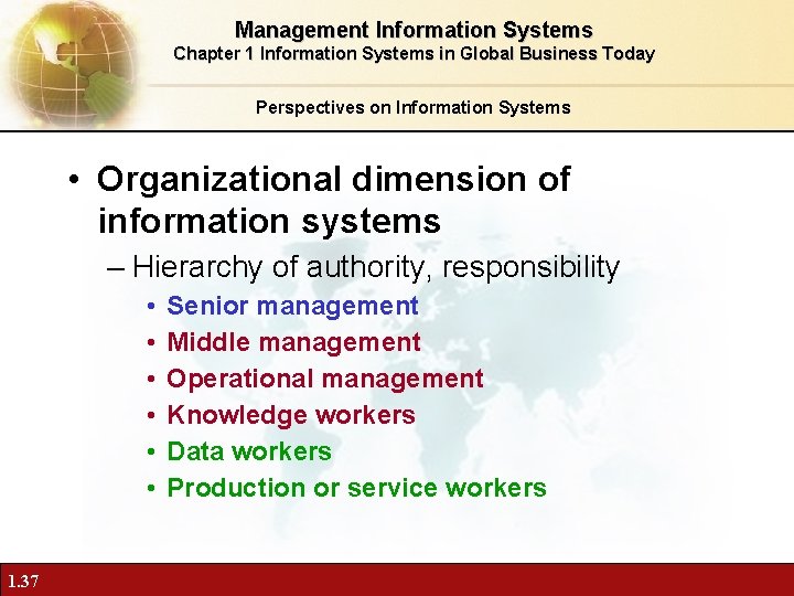 Management Information Systems Chapter 1 Information Systems in Global Business Today Perspectives on Information