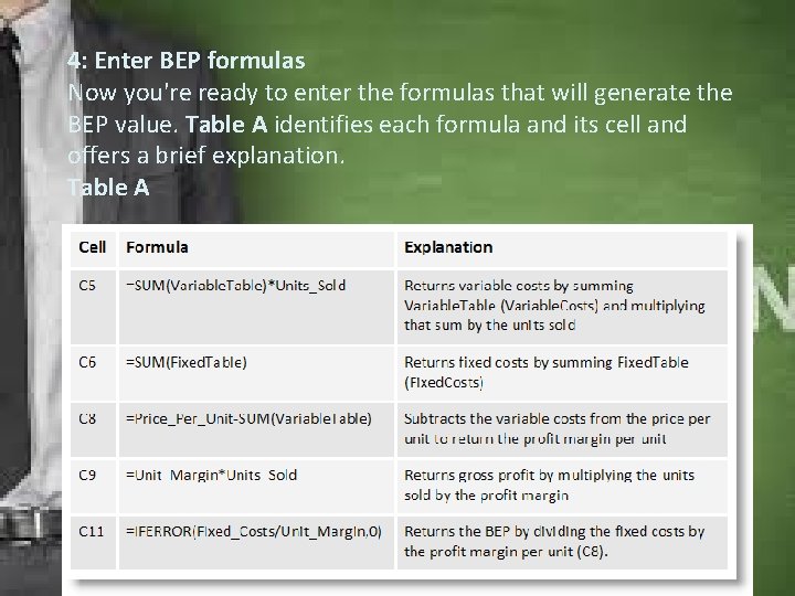 4: Enter BEP formulas Now you're ready to enter the formulas that will generate