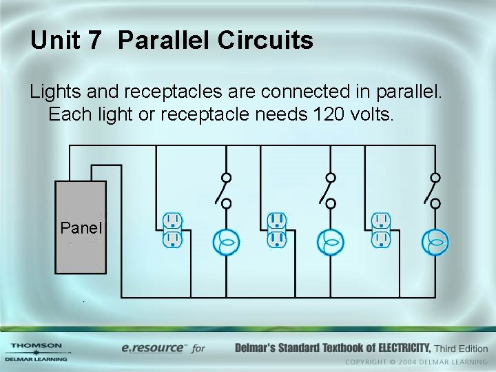Unit 7 Parallel Circuits Lights and receptacles are connected in parallel. Each light or Unit 7 Parallel Circuits Lights and receptacles are connected in parallel. Each light or