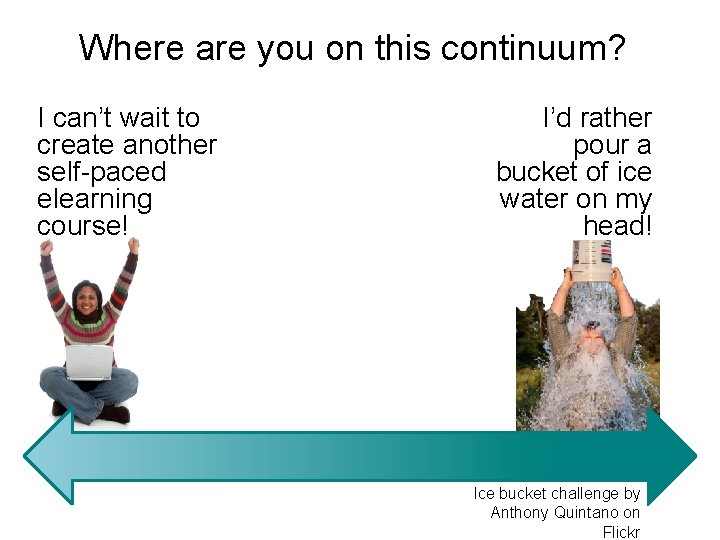 Where are you on this continuum? I can’t wait to create another self-paced elearning