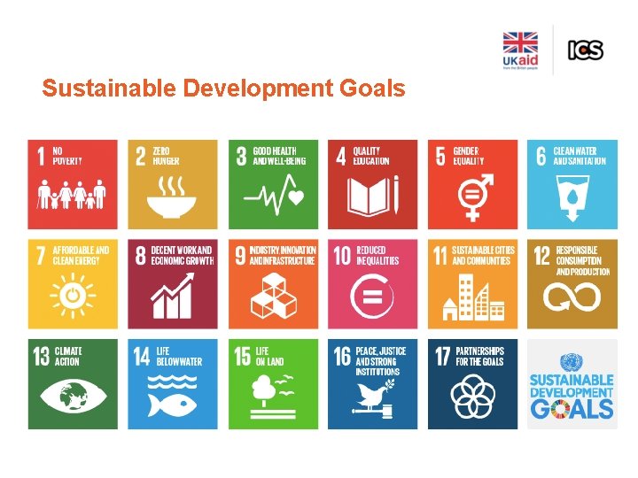 Sustainable Development Goals 