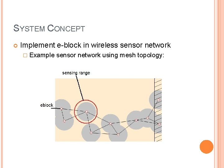 SYSTEM CONCEPT Implement e-block in wireless sensor network � Example sensor network using mesh