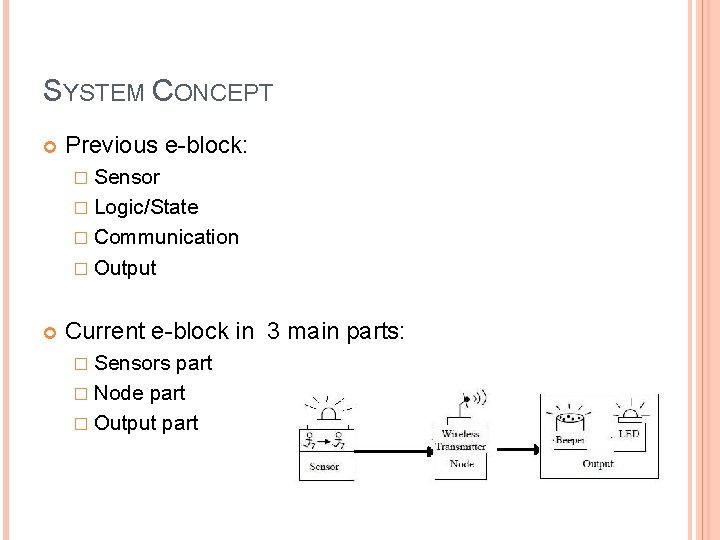 SYSTEM CONCEPT Previous e-block: � Sensor � Logic/State � Communication � Output Current e-block SYSTEM CONCEPT Previous e-block: � Sensor � Logic/State � Communication � Output Current e-block