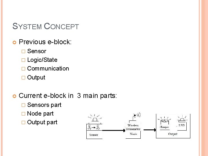 SYSTEM CONCEPT Previous e-block: � Sensor � Logic/State � Communication � Output Current e-block