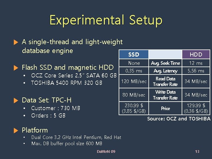Experimental Setup ▶ A single-thread and light-weight database engine SSD HDD None Avg. Seek
