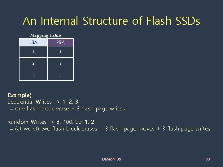 An Internal Structure of Flash SSDs Mapping Table LBA PBA 1 1 2 2