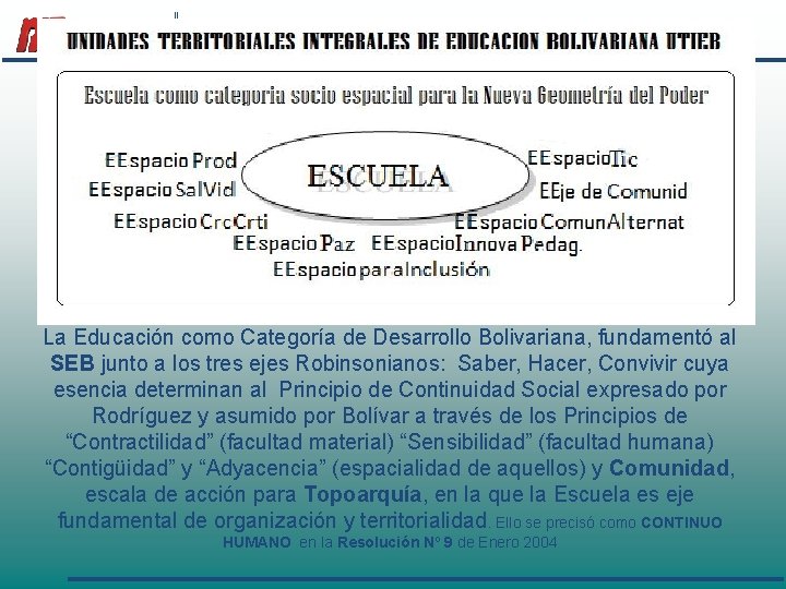 DIRECCIÓN GENERAL DE EDUCACIÓN PRIMARIA BOLIVARIANA La Educación como Categoría de Desarrollo Bolivariana, fundamentó