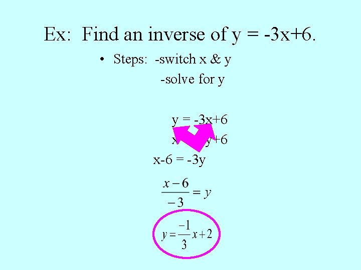 Ex: Find an inverse of y = -3 x+6. • Steps: -switch x &
