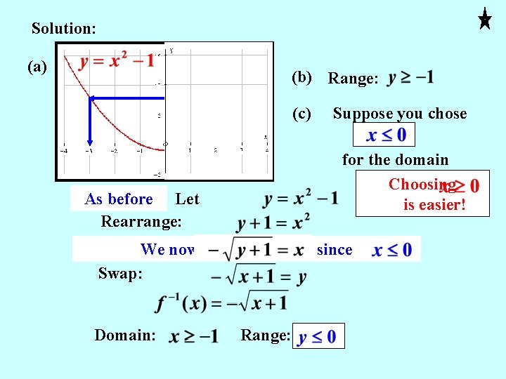 Solution: (a) (b) Range: (c) for the domain Choosing is easier! (d)As before Let
