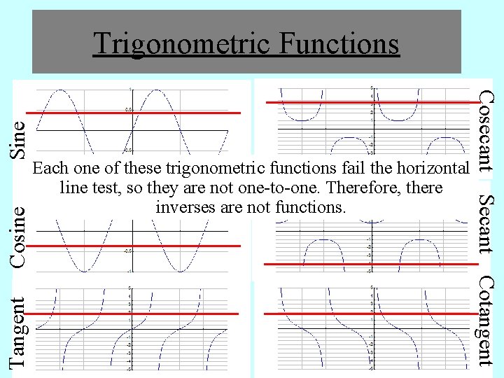 Cosine Tangent Each one of these trigonometric functions fail the horizontal line test, so