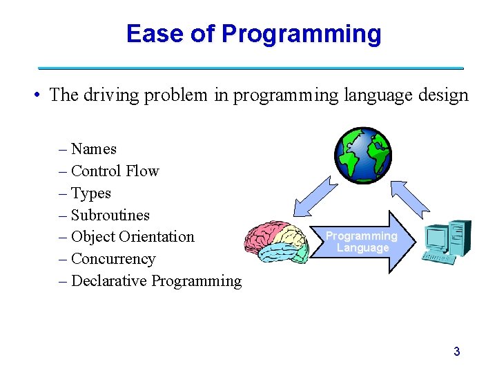 Ease of Programming • The driving problem in programming language design – Names –