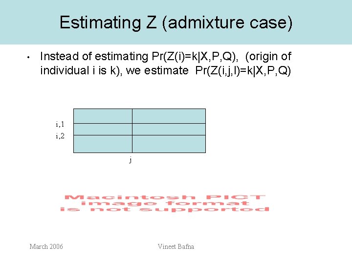 Estimating Z (admixture case) • Instead of estimating Pr(Z(i)=k|X, P, Q), (origin of individual