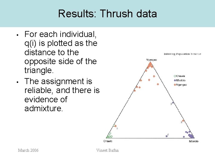 Results: Thrush data • • For each individual, q(i) is plotted as the distance