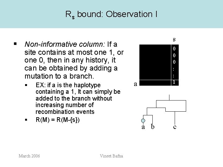 Rs bound: Observation I s § Non-informative column: If a site contains at most