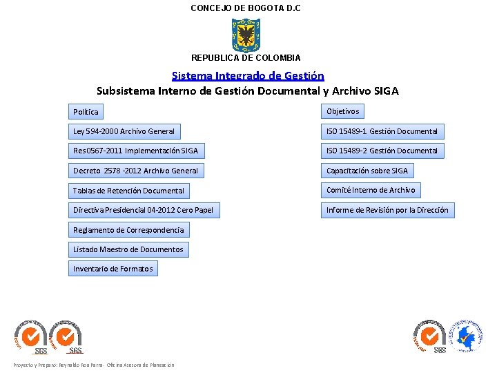 CONCEJO DE BOGOTA D. C REPUBLICA DE COLOMBIA Sistema Integrado de Gestión Subsistema Interno