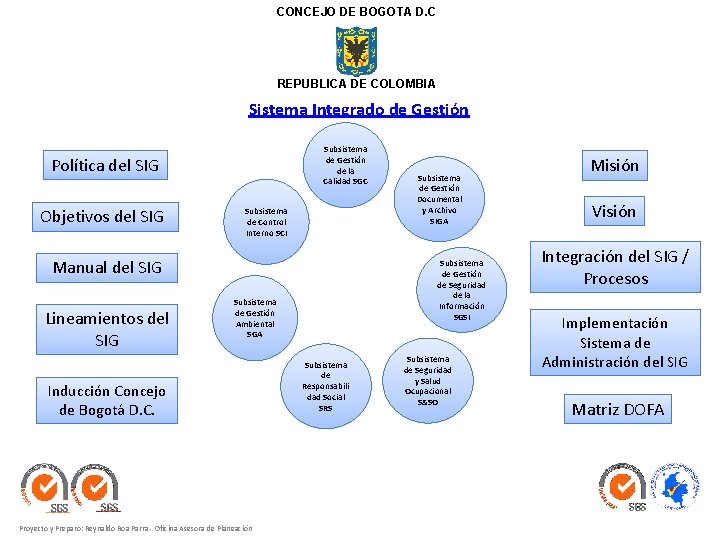 CONCEJO DE BOGOTA D. C REPUBLICA DE COLOMBIA Sistema Integrado de Gestión Subsistema de