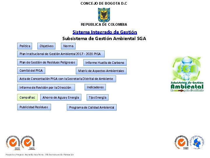 CONCEJO DE BOGOTA D. C REPUBLICA DE COLOMBIA Sistema Integrado de Gestión Subsistema de