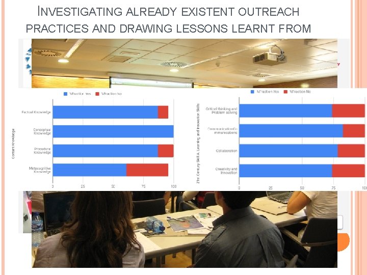 INVESTIGATING ALREADY EXISTENT OUTREACH PRACTICES AND DRAWING LESSONS LEARNT FROM THEM https: //zenodo. org/record/3405912#.