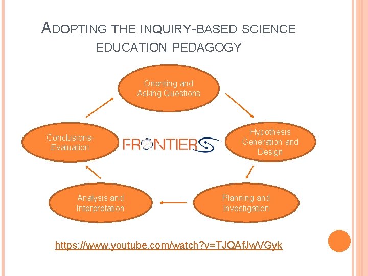 ADOPTING THE INQUIRY-BASED SCIENCE EDUCATION PEDAGOGY Orienting and Asking Questions Conclusions. Evaluation Analysis and