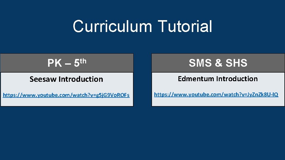 Curriculum Tutorial PK – 5 th SMS & SHS Seesaw Introduction Edmentum Introduction https: