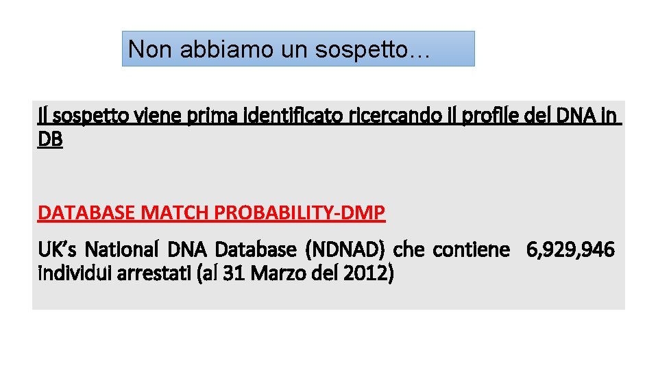 Non abbiamo un sospetto… Il sospetto viene prima identificato ricercando il profile del DNA