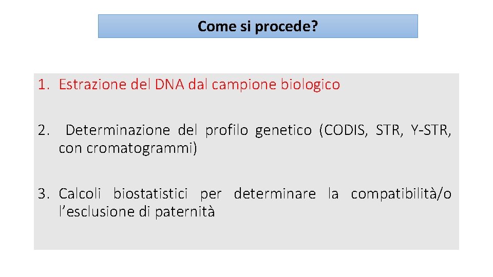 Come si procede? 1. Estrazione del DNA dal campione biologico 2. Determinazione del profilo