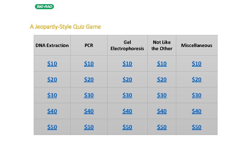 Fish DNA Barcoding Game! A Jeopardy-Style Quiz Game DNA Extraction PCR Gel Electrophoresis Not